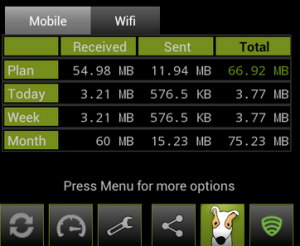 app 3g watchdog android
