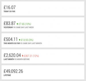 app adsense android